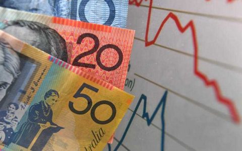 澳洲股票：你的红利投资(Dividend investing)权威指南