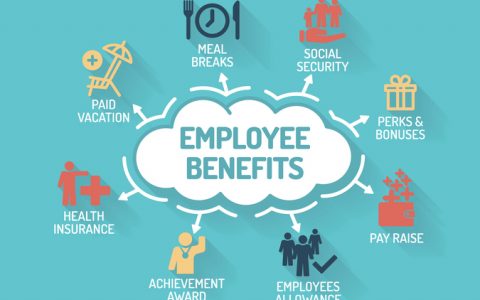 澳洲员工福利税（fringe benefits tax, FBT）避税指南