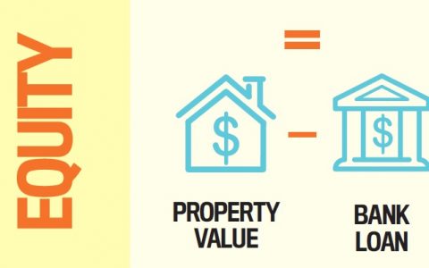 什么是Equity? (资产净值) 我可以Cash Out用于投资吗？