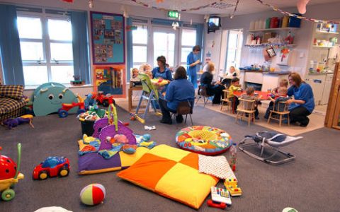 购买托儿所如何申请商业贷款？澳洲投资Child Care Center详解