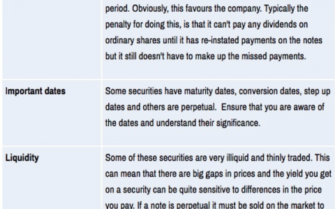 澳洲企业证券投资 - Corporate Investments