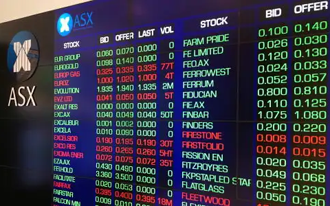 主动管理型基金(mFund)与指数型基金对比