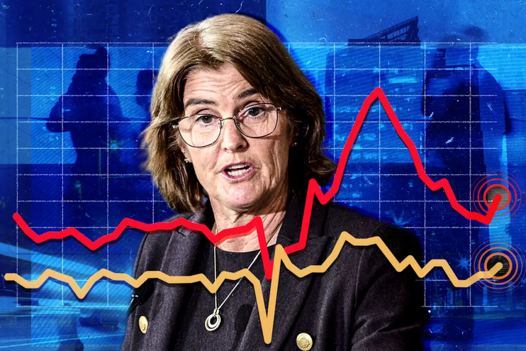 通胀上升，降息希望破灭