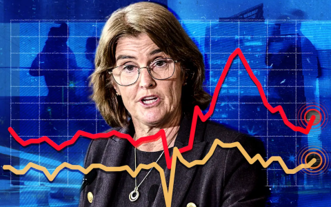 通胀上升，降息希望破灭