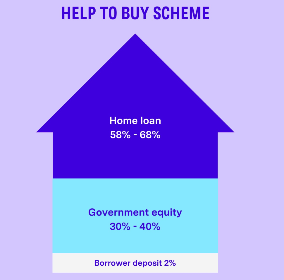 重磅官宣！澳洲
